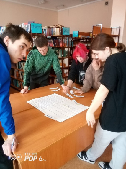 НЕДЕЛЯ ПСИХОЛОГИИ. ЗАВЕРШЕНИЕ.